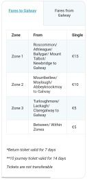 Bus costs